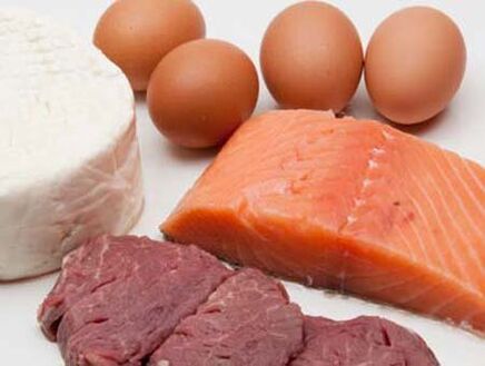 Produits alimentaires Ducan